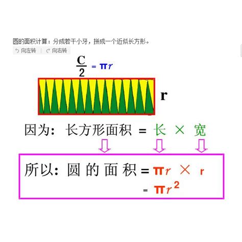 半圓表面面積|圓面積計算器 